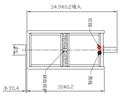 AKD0530